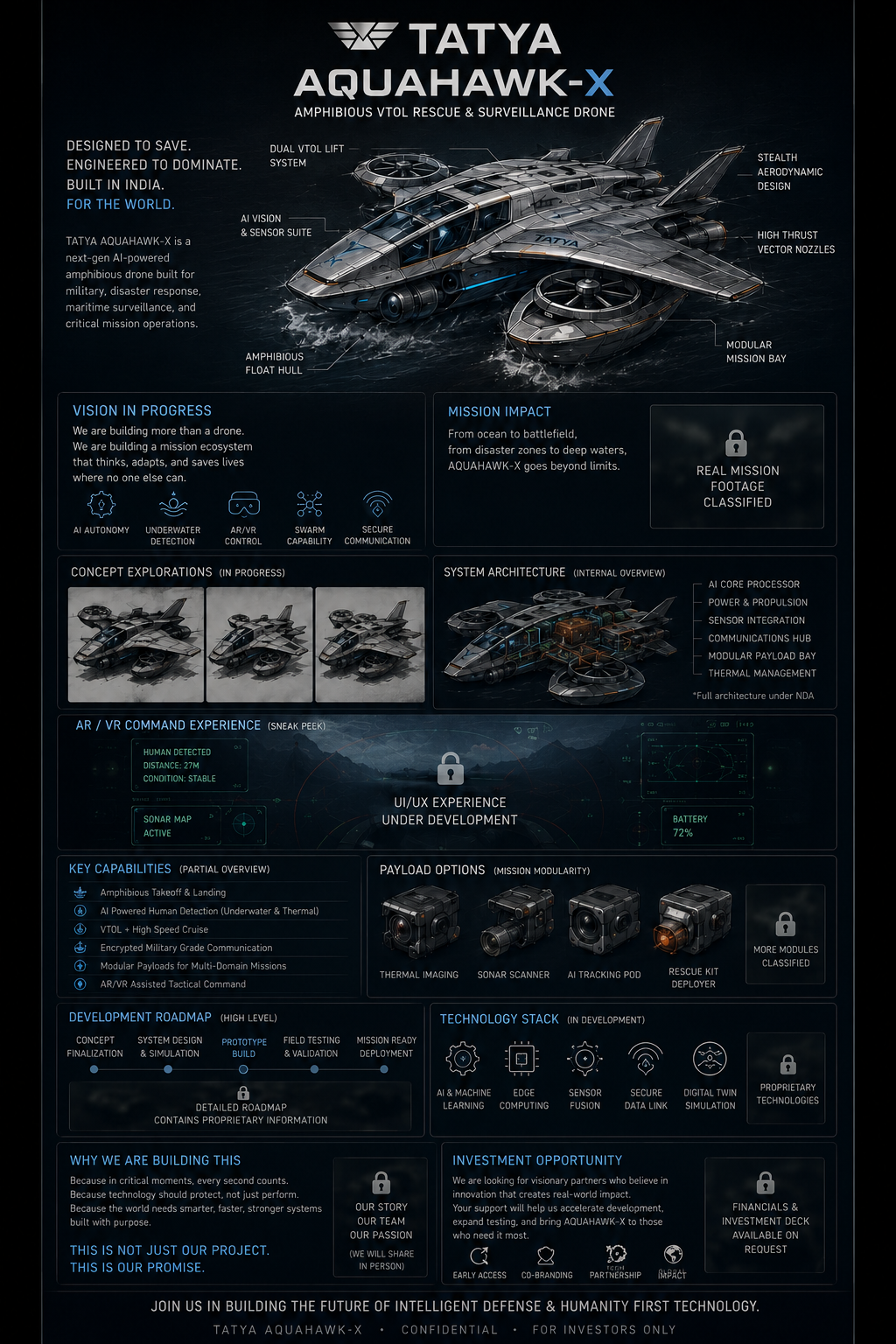 TATYA HawkX Drone