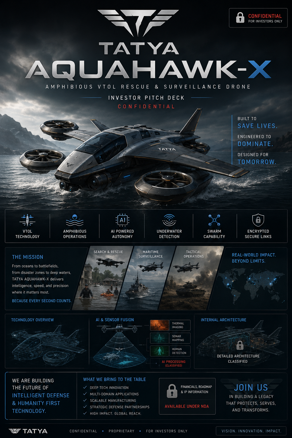 TATYA HawkX Drone Brochure