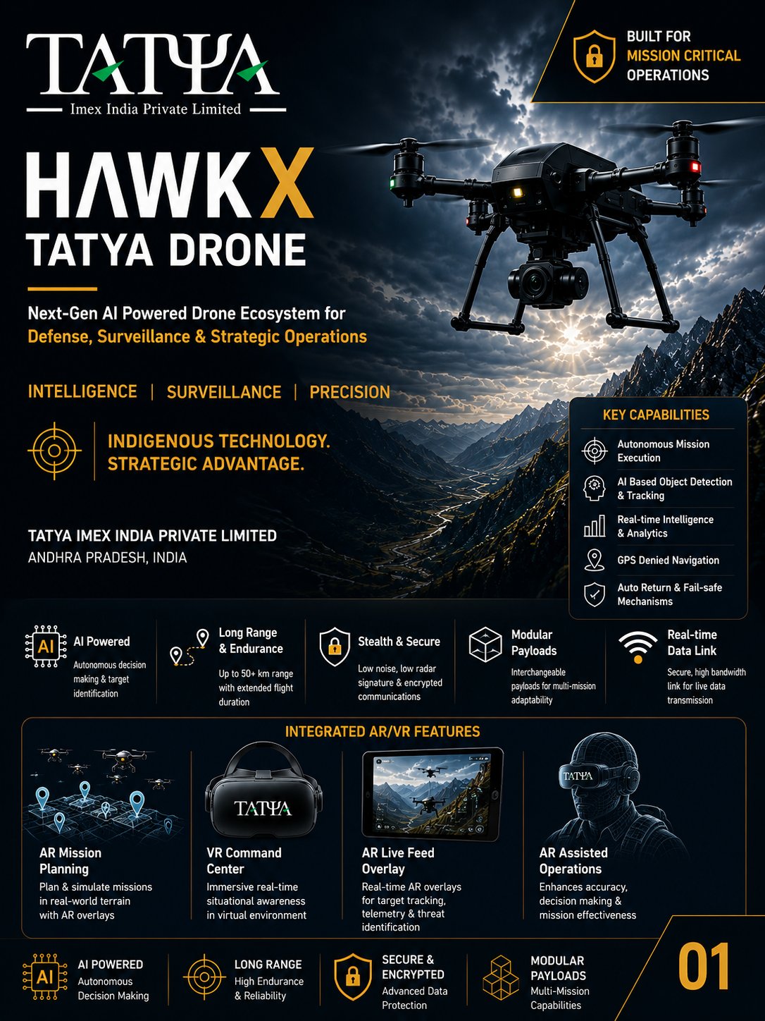 Tatya Drone Operations